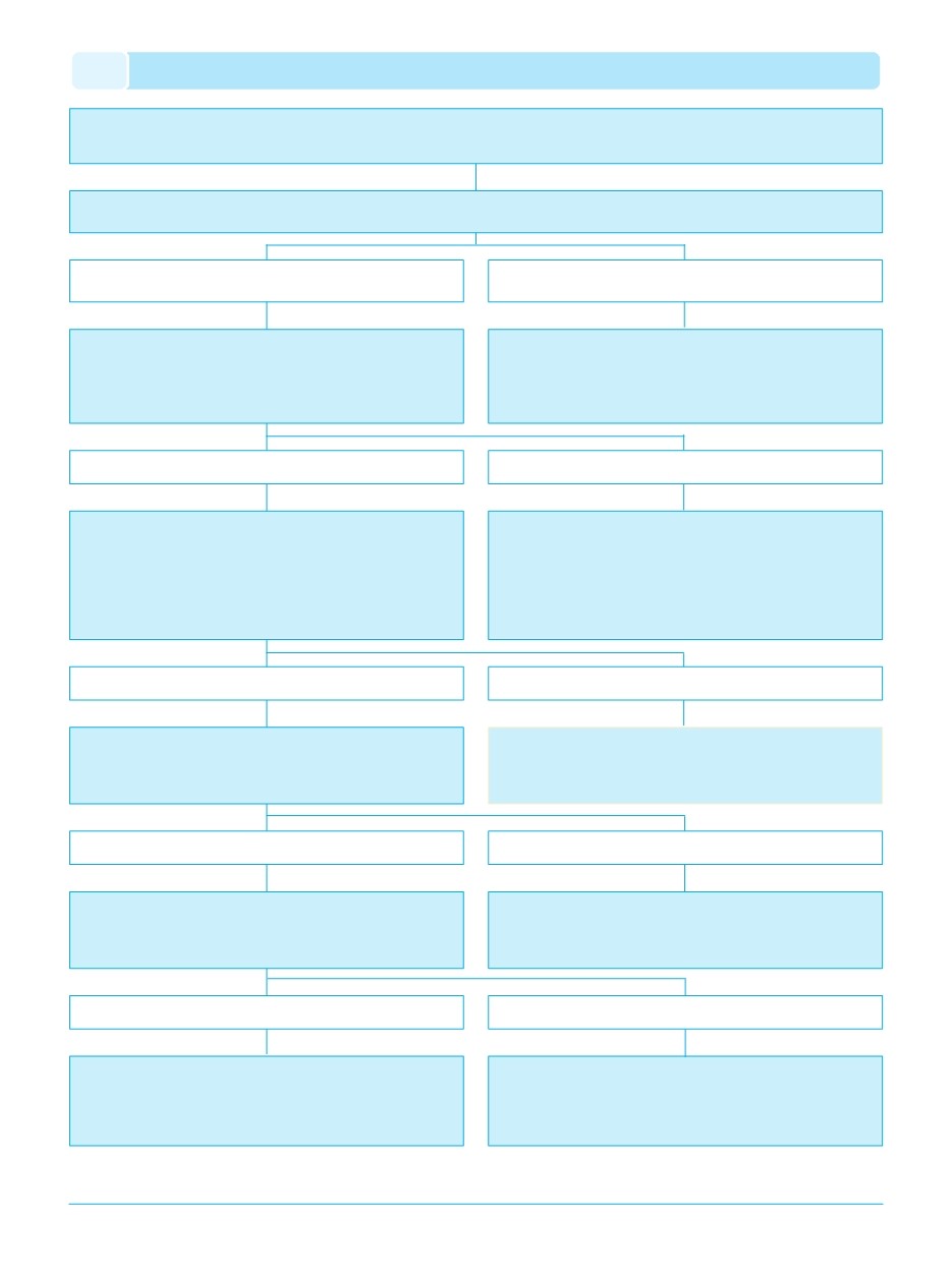 background imagepx;